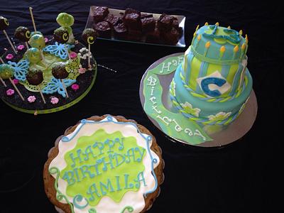 13th Topsy Turvy Birthday - Cake by Jesika Altuve