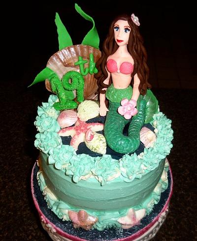 Mermaid cake - Cake by Monica@eat*crave*love~baking co.