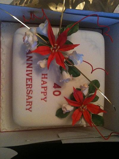 Jo's Cakes and Cupcakes - Cake by Joanne Harris
