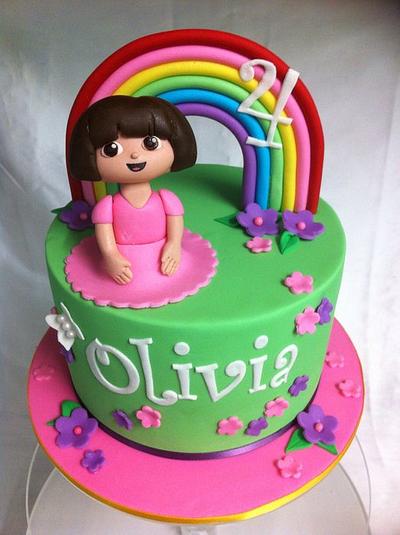 Little Dora Cake - Cake by Mardie Makes Cakes