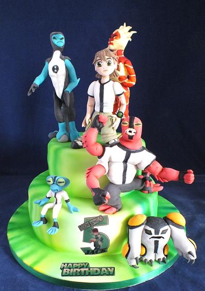 Favourite Character Cake - Cake by Mother and Me Creative Cakes