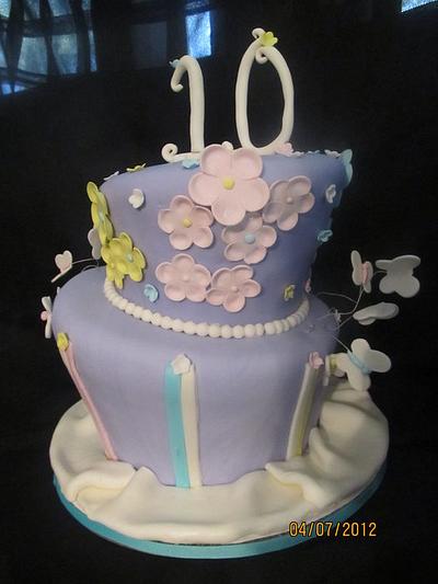 Happy 10th birthday - topsy turvy style - Cake by kimma