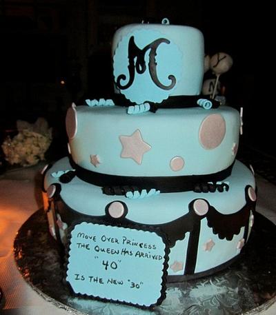 40th Birthday Cake - Cake by Elaine