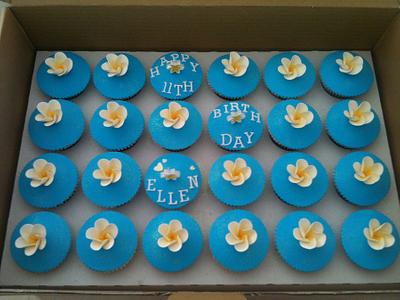 Girls birthday cupcakes - Cake by Wendy - Saraphia Kakes