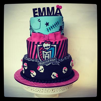 Monster High cake  - Cake by The cake shop at highland reserve