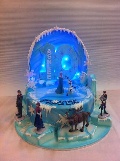My frozen with plastic figurines - Cake by Kevin Martin