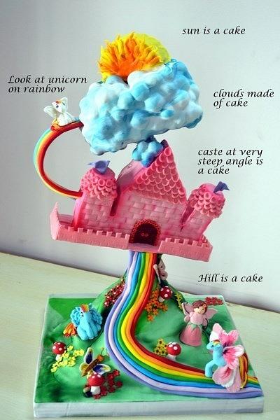 Rainbow Castle Cake  - Cake by Lavanya Kotha 
