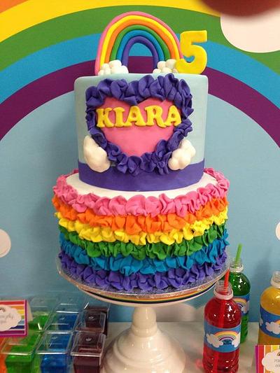 2 tier Rainbow cake - Cake by Cake Pops and More