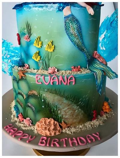 Mermaid Cake - Cake by Homebaker