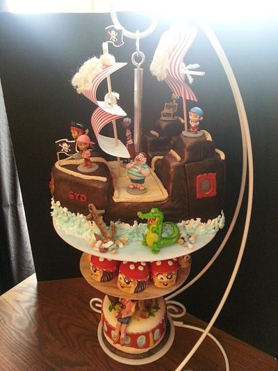 Syd ' s Birthday - Cake by Tara