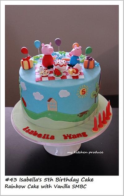 Peppa Pig Cake - Cake by Linda Kurniawan