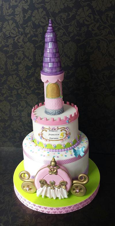 Princess Castle Cake - Cake by Nurisscupcakes
