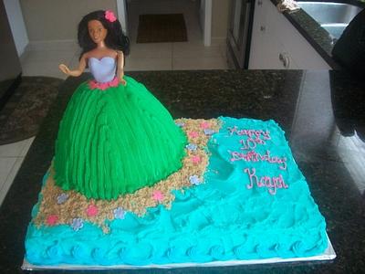 Luau Birthday - Cake by caymancake