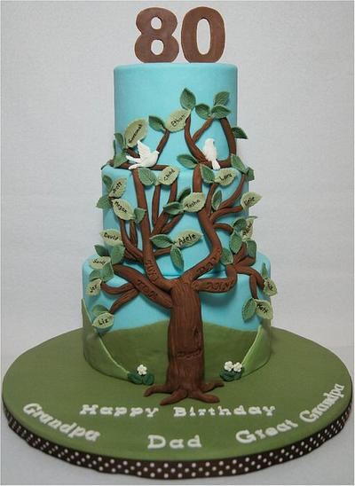 Family Tree for Dad's 80th Birthday - Cake by Toni (White Crafty Cakes)