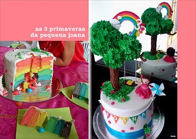 Surprise Inside Rainbow Cake! - Cake by Bela Verdasca