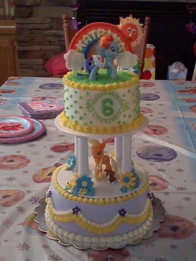 birthday cake - Cake by Kimberly