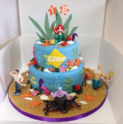 The Little Mermaid - Cake by SweetDelightsbyIffat