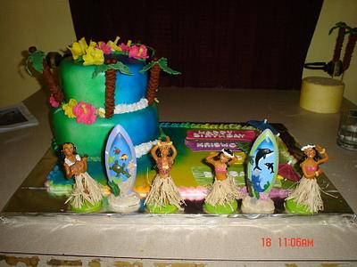 Hawaiian Birthday Cake - Cake by Dana