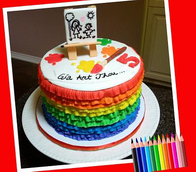 Paint cake - Cake by Yum Cakes and Treats