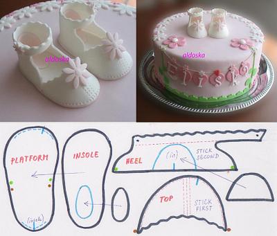 Baby shoes - Cake by Alena