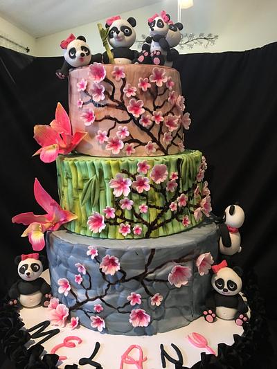 Panda Bear Birthday Cake - Cake by ChubbyAbi
