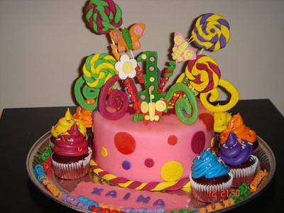 Yummy Girlie Cake - Cake by Yummy Cakes 4 U