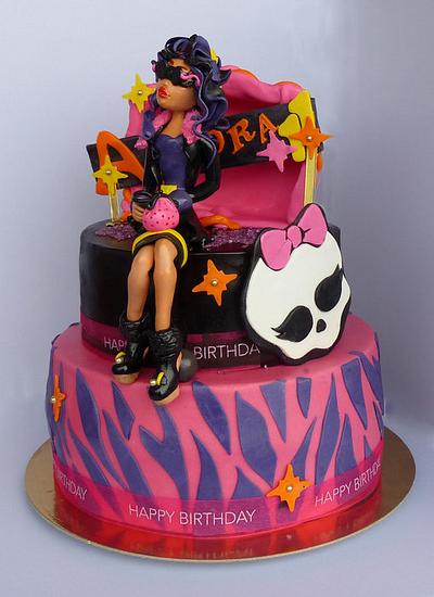 Monster High Cake - Cake by milaiquisesugart