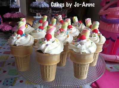 Ice Cream Cone Cupcakes! - Cake by Cakes by Jo-Anne