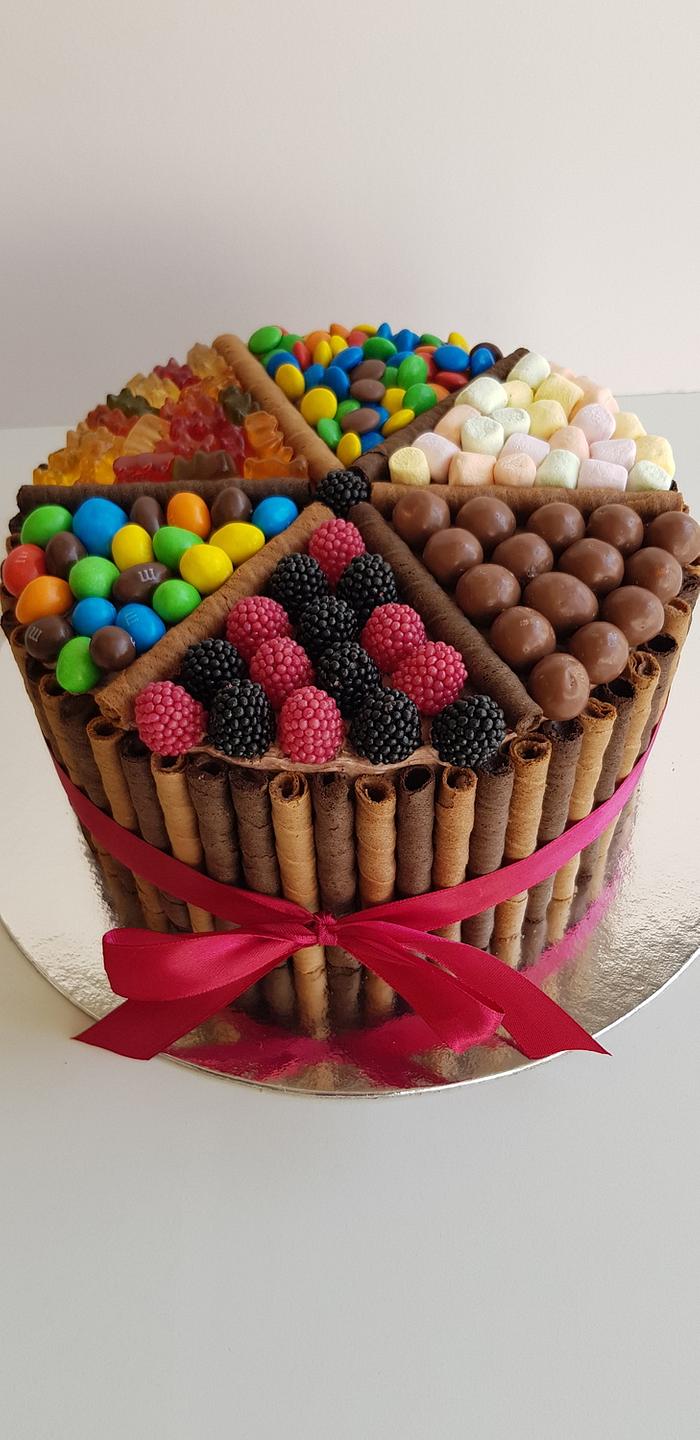 Chocolate candy explosion cake.