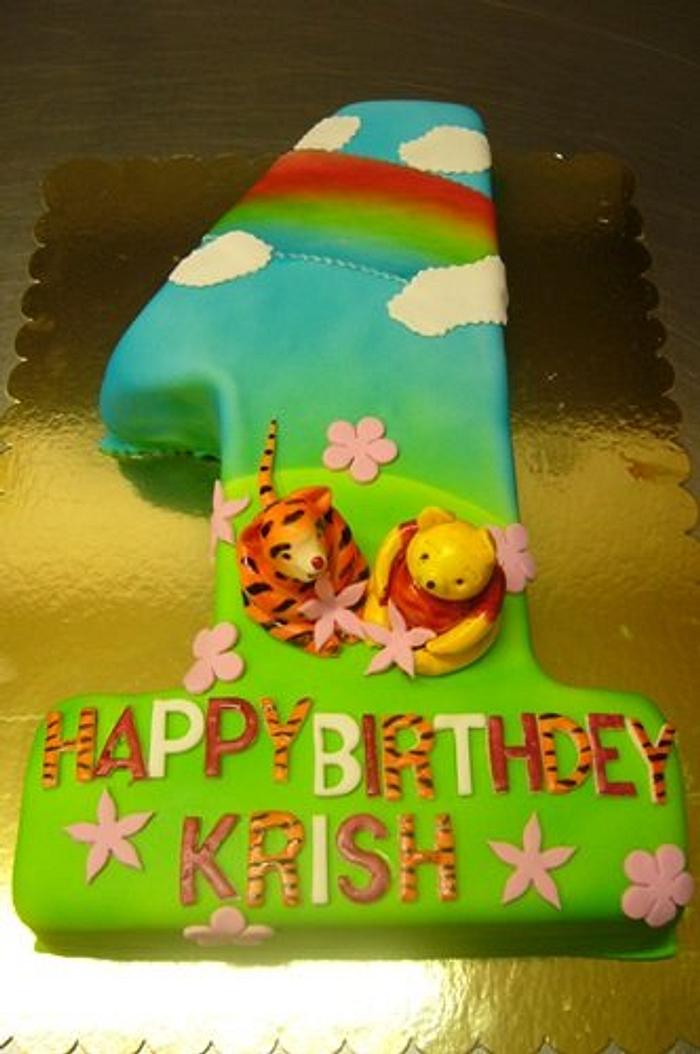 Birthday cakes for kids a few ideas