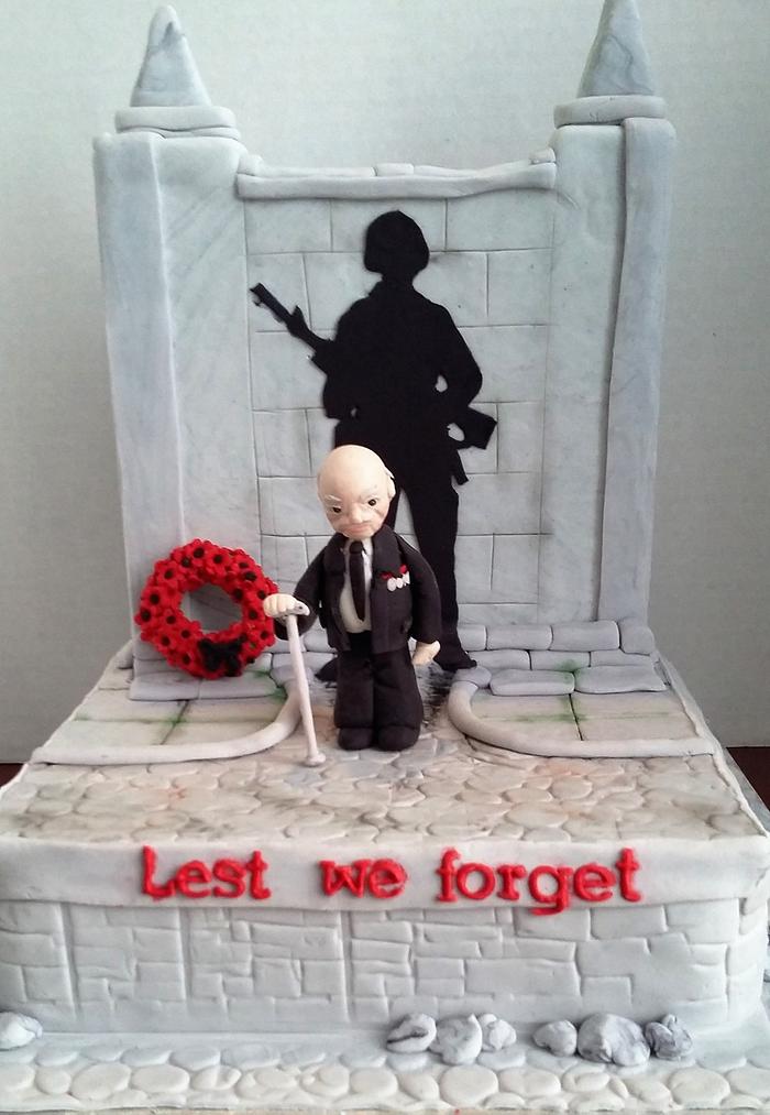 ANZAC - Lest we forget