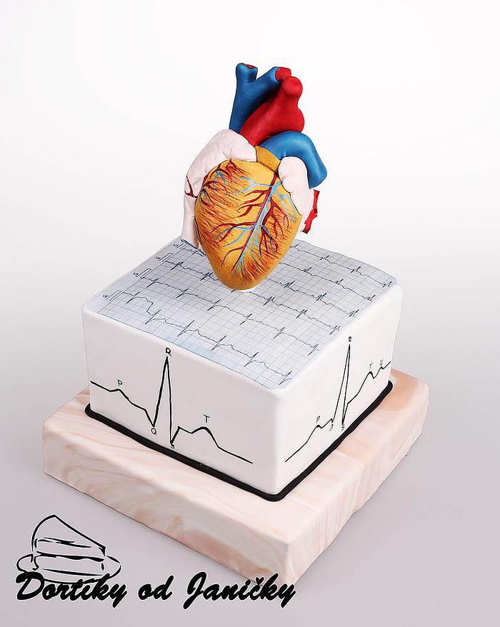 Cardio Cake