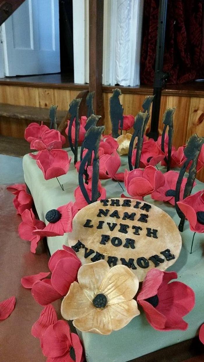 100 yrs Remembrance of our Anzac's 