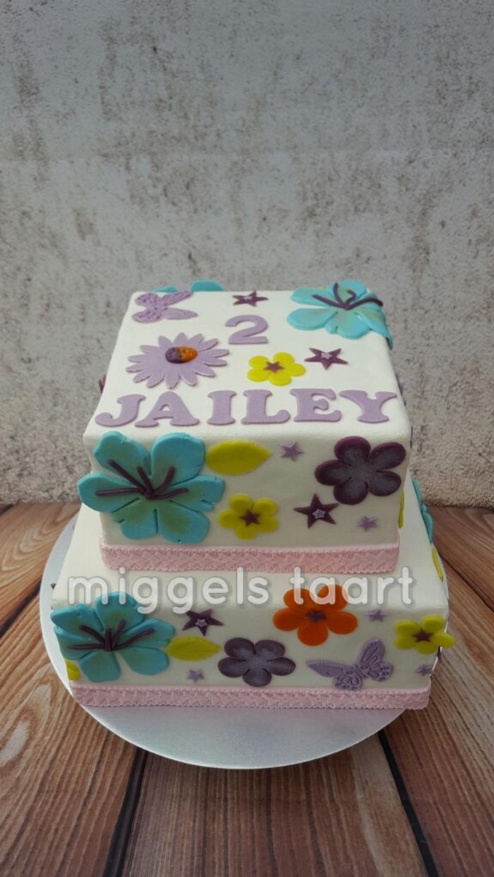 cake from wall paper