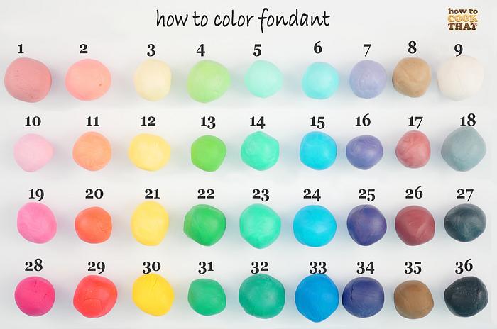 How to make every color of fondant ...using only 5 gel colors