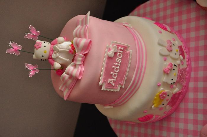 Hello Kitty Cupcake Party Cake