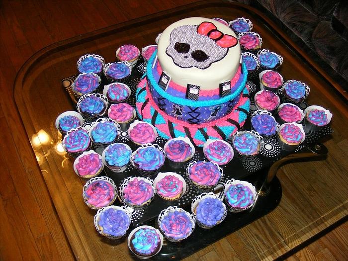 Monster High birthday