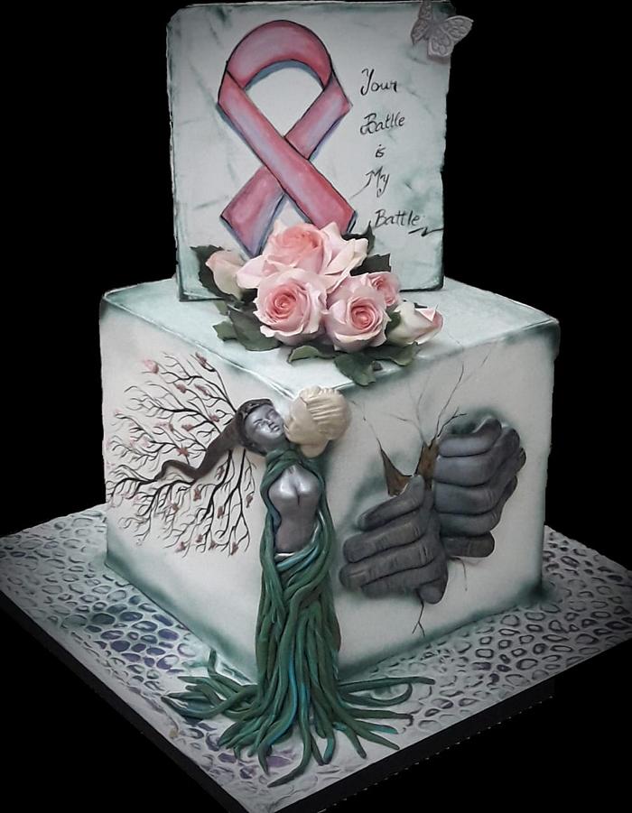 Kiss Of Life - World Cancer Day 2019 Collaboration & Sugarflowers and Cakes in Bloom.