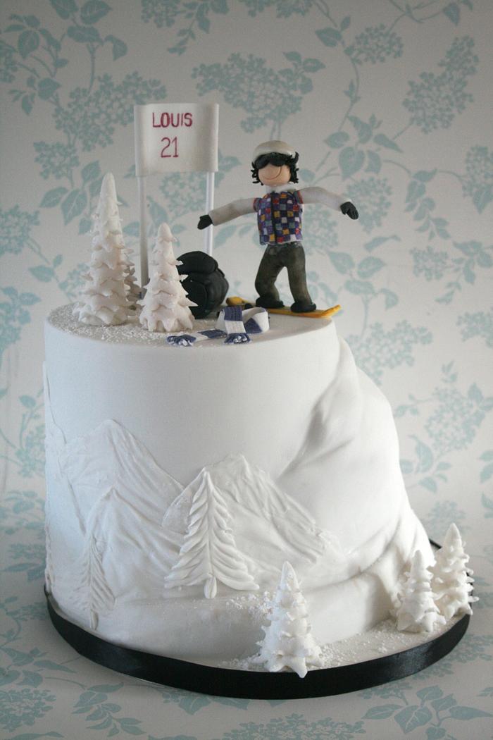 Snowboarding Birthday Cake with Name Edit - Best Wishes Birthday Wishes  With Name