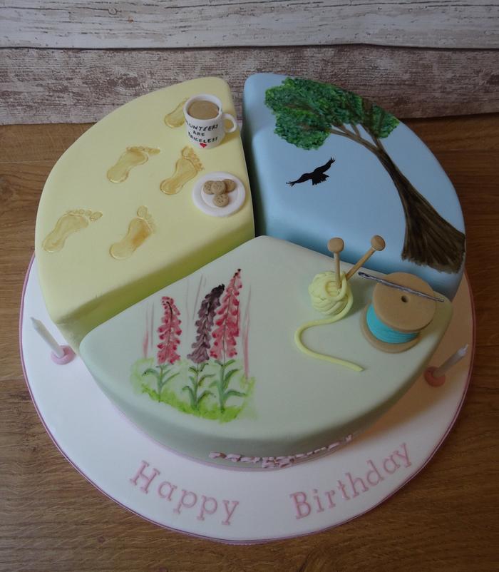 Triple celebration cake