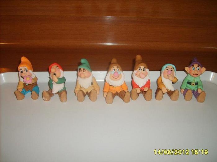 the seven dwarfs