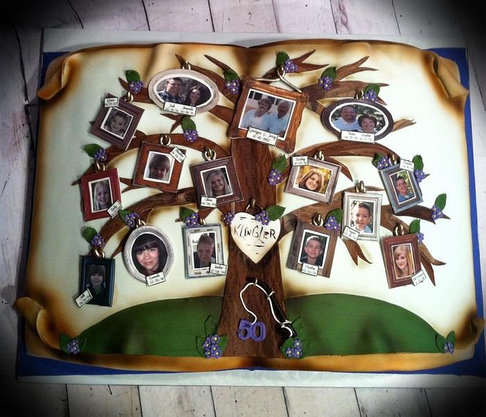 Family Tree Birthday Cake - Decorated Cake by Sarah Poole - CakesDecor