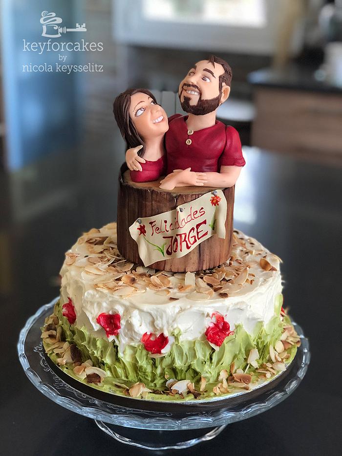 Birthday cake for "Jorge"