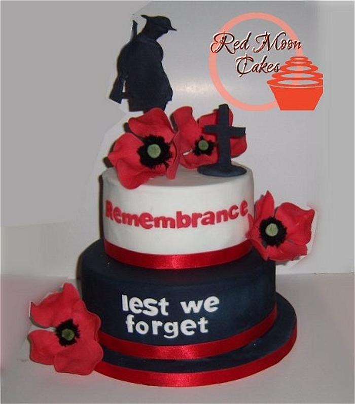 REMEMBERING OUR ANZACS