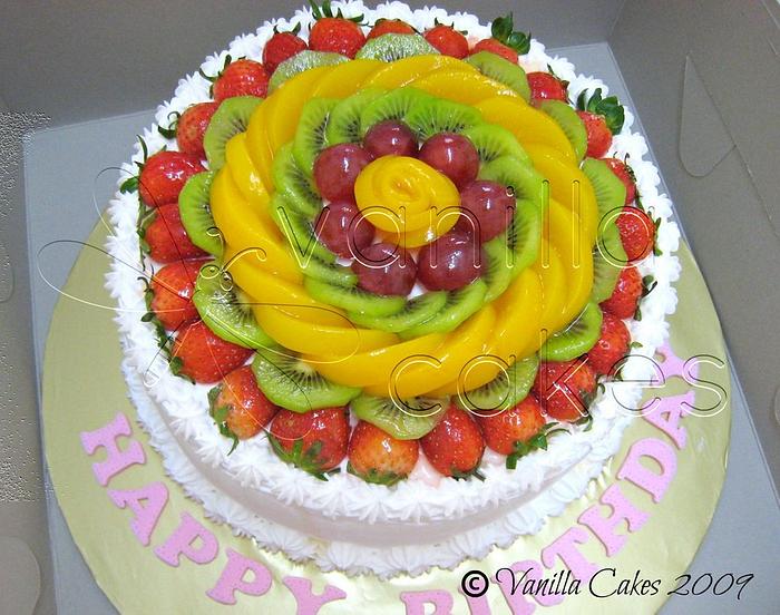 Basic Cake Decoration