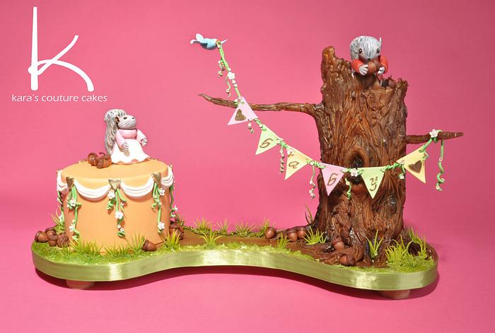 Featured in Cake Central Magazine, Beatrix Potter
