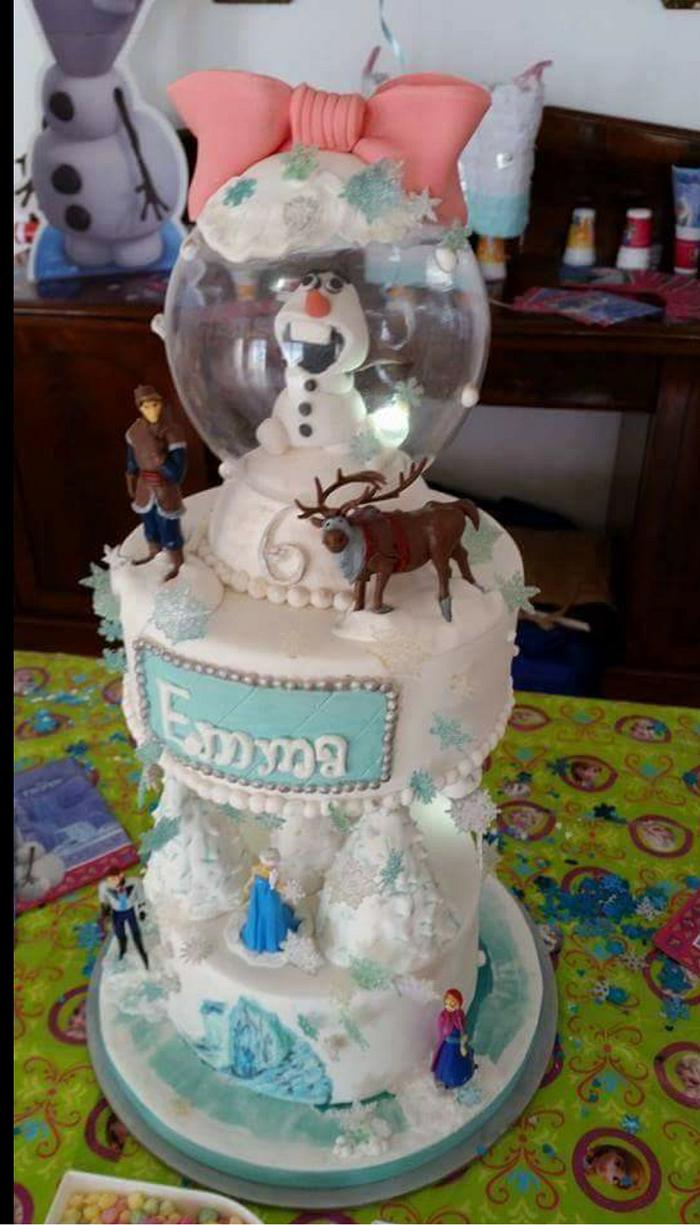 Frozen olaf stuck in globe