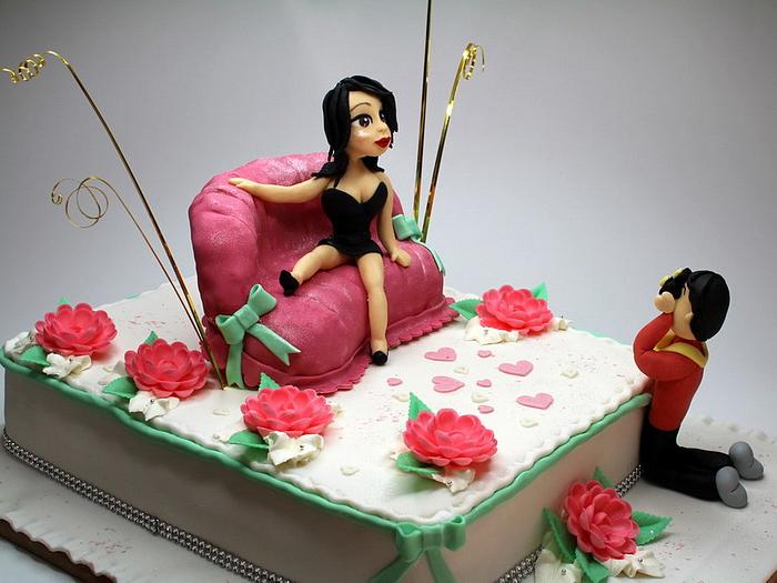 Cake for Model
