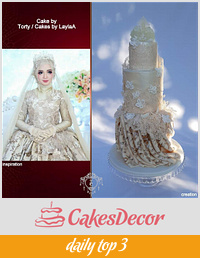 Couture cakers International 
