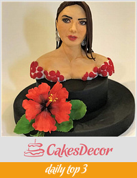 Bollywood star Jacqueline Fernandez (Beautiful Sri Lanka Cake Collab)